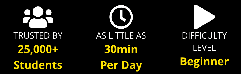 Trusted by 25,000+ students, as little as 30min per day, difficulty level beginner